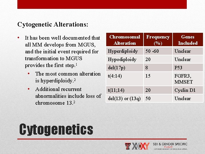 Cytogenetic Alterations: • It has been well documented that all MM develops from MGUS,