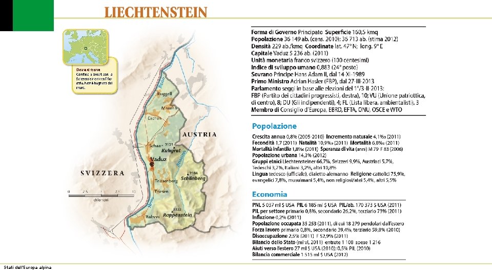 Stati dell’Europa alpina 