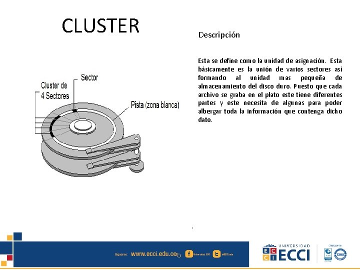 CLUSTER Descripción Esta se define como la unidad de asignación. Esta básicamente es la