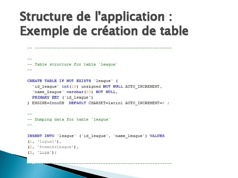 Structure de l'application : Exemple de création de table Structure de l'application : Exemple de création de table