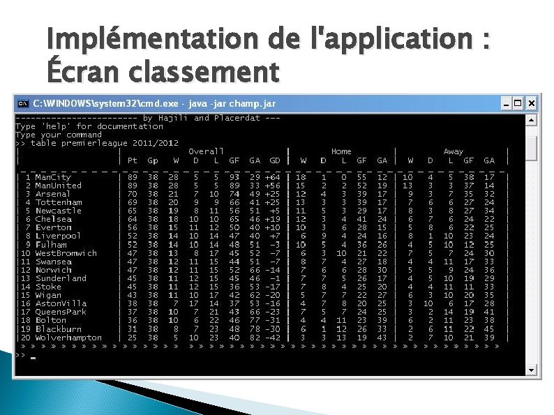 Implémentation de l'application : Écran classement Implémentation de l'application : Écran classement