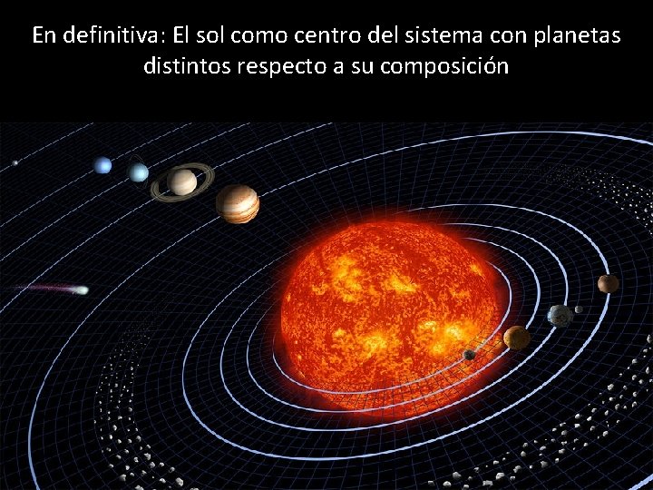 En definitiva: El sol como centro del sistema con planetas distintos respecto a su En definitiva: El sol como centro del sistema con planetas distintos respecto a su