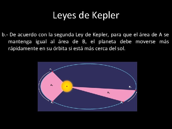 Leyes de Kepler b. - De acuerdo con la segunda Ley de Kepler, para Leyes de Kepler b. - De acuerdo con la segunda Ley de Kepler, para