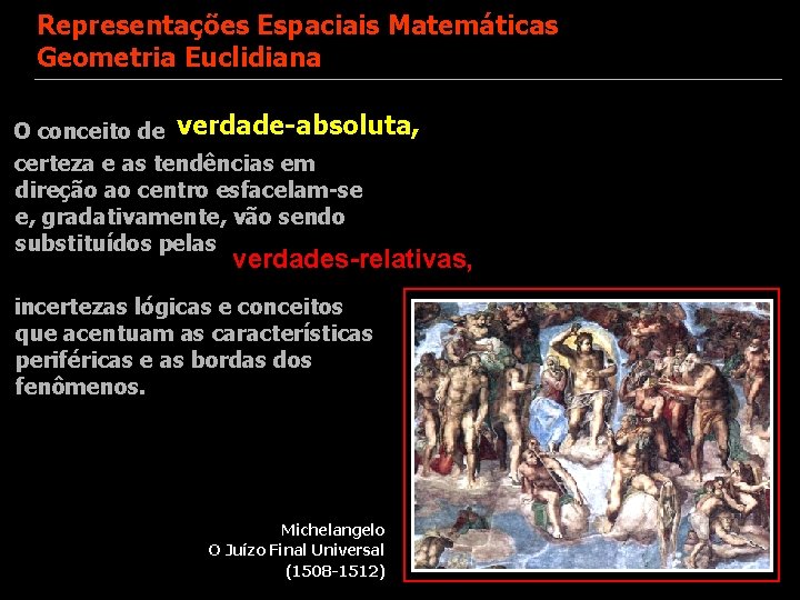 Representações Espaciais Matemáticas Geometria Euclidiana O conceito de verdade-absoluta, certeza e as tendências em