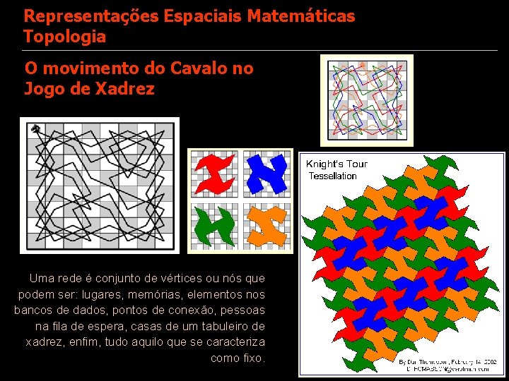 Representações Espaciais Matemáticas Topologia O movimento do Cavalo no Jogo de Xadrez Uma rede