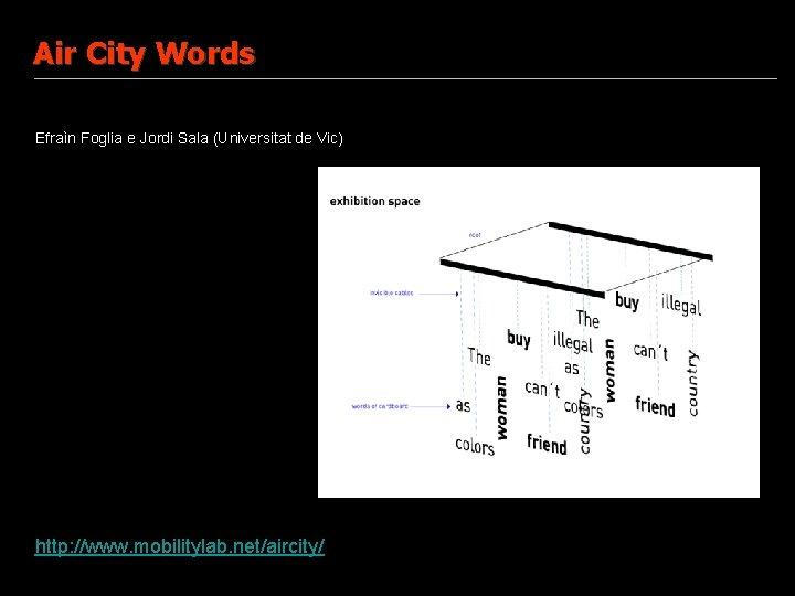 Air City Words Efraìn Foglia e Jordi Sala (Universitat de Vic) http: //www. mobilitylab.