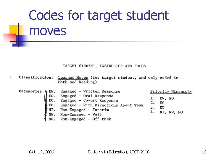 Codes for target student moves Oct. 13, 2006 Patterns in Education, AECT 2006 10