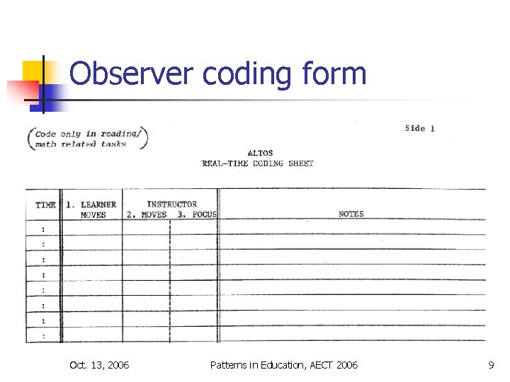 Observer coding form Oct. 13, 2006 Patterns in Education, AECT 2006 9 