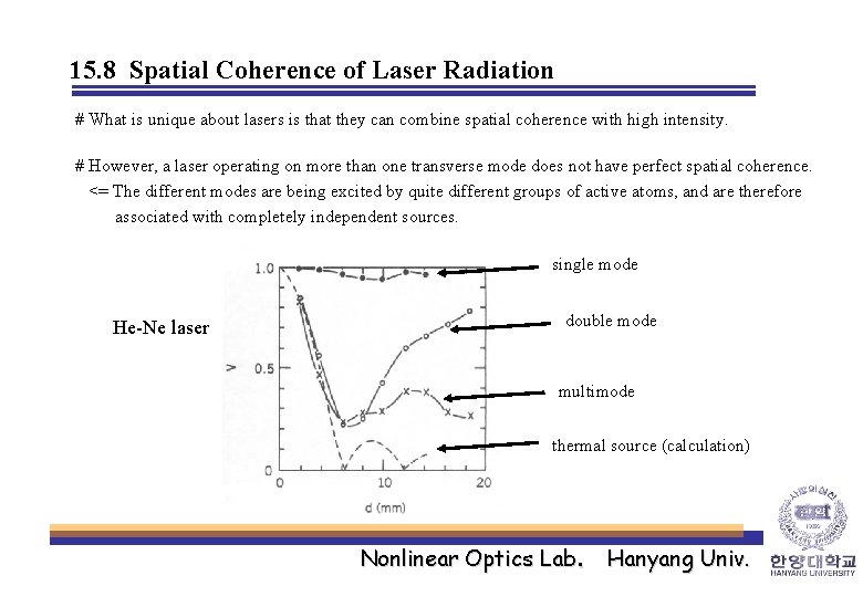 15. 8 Spatial Coherence of Laser Radiation # What is unique about lasers is