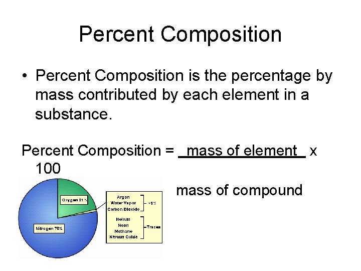 Percent Composition • Percent Composition is the percentage by mass contributed by each element