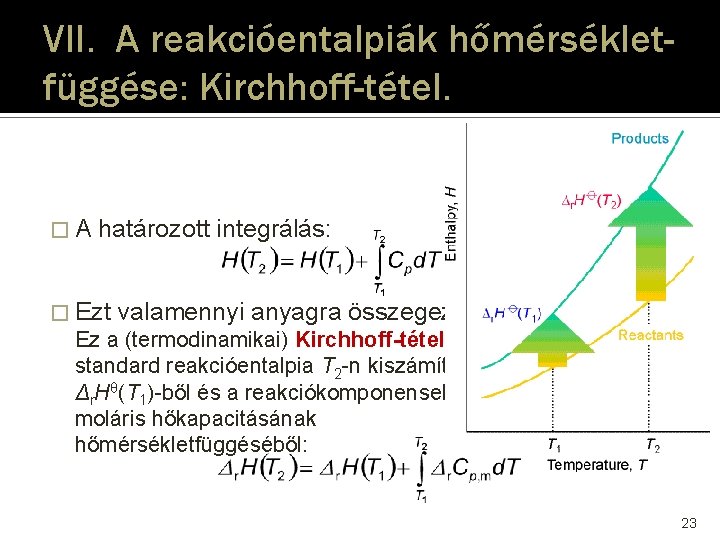 VII. A reakcióentalpiák hőmérsékletfüggése: Kirchhoff-tétel. �A határozott integrálás: � Ezt valamennyi anyagra összegezzük: Ez