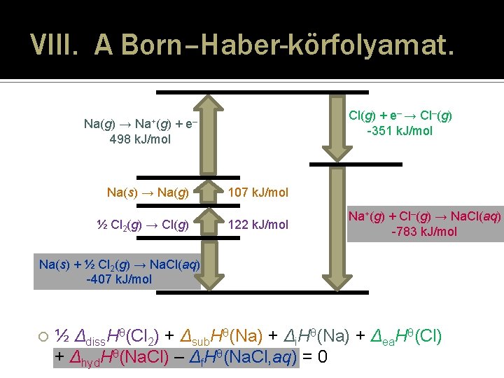 VIII. A Born–Haber-körfolyamat. Na+(g) Na(g) → + 498 k. J/mol Cl(g) + e– →