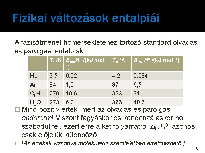 Fizikai változások entalpiái A fázisátmenet hőmérsékletéhez tartozó standard olvadási és párolgási entalpiák: Tf /K