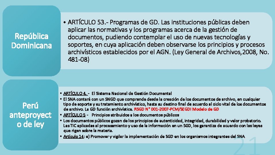 República Dominicana Perú anteproyect o de ley • ARTÍCULO 53. - Programas de GD.
