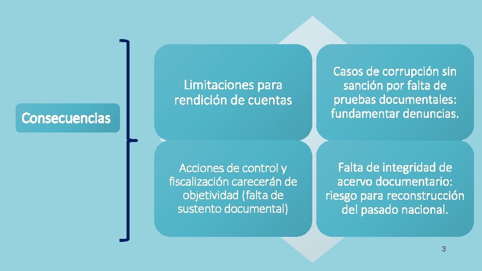 Limitaciones para rendición de cuentas Casos de corrupción sin sanción por falta de pruebas