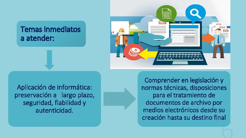 Temas inmediatos a atender: Aplicación de informática: preservación a largo plazo, seguridad, fiabilidad y