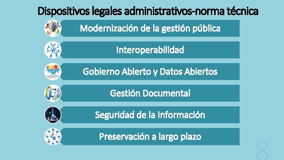 Dispositivos legales administrativos-norma técnica Modernización de la gestión pública Interoperabilidad Gobierno Abierto y Datos