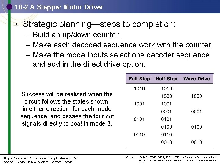 10 -2 A Stepper Motor Driver • Strategic planning—steps to completion: – Build an