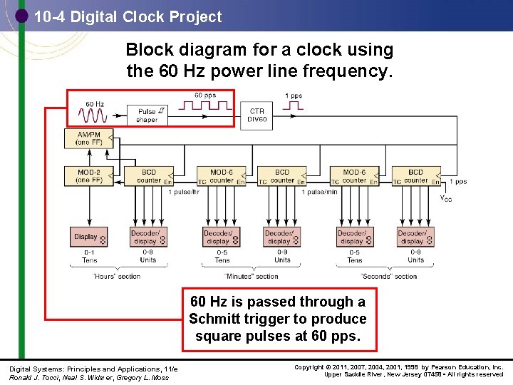 10 -4 Digital Clock Project Block diagram for a clock using the 60 Hz
