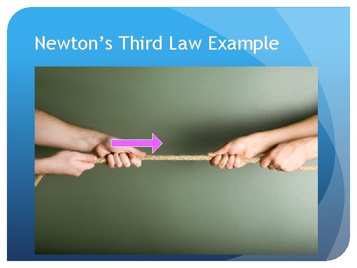 Newton’s Third Law Example 