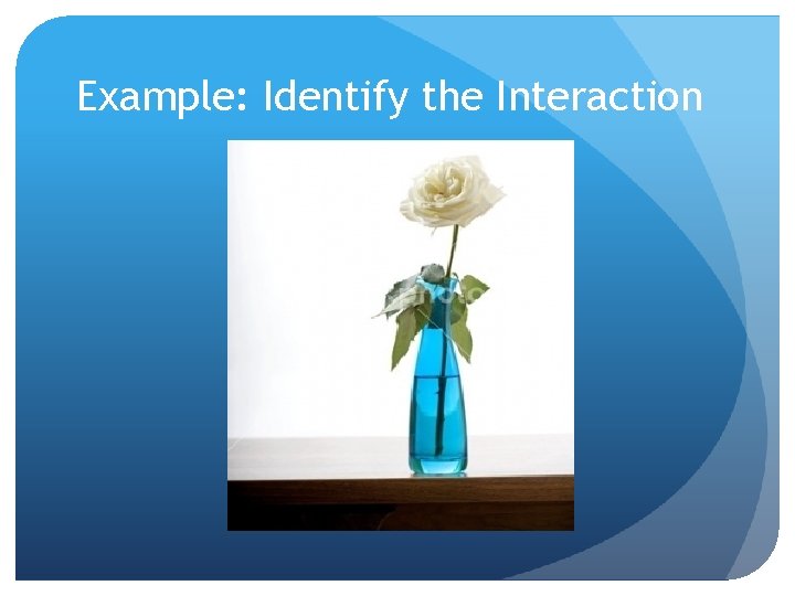 Example: Identify the Interaction 