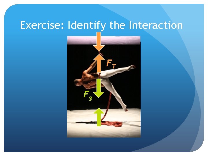 Exercise: Identify the Interaction FT Fg 