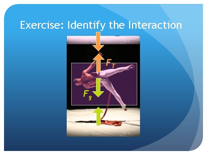 Exercise: Identify the Interaction FT Fg 