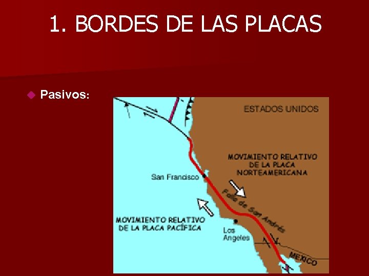 1. BORDES DE LAS PLACAS Pasivos: 