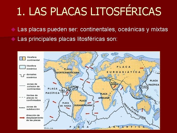1. LAS PLACAS LITOSFÉRICAS Las placas pueden ser: continentales, oceánicas y mixtas Las principales