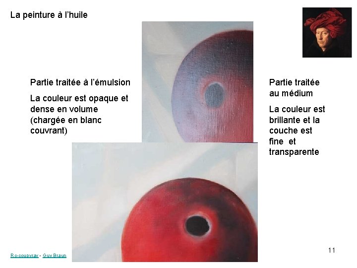 La peinture à l’huile Partie traitée à l’émulsion La couleur est opaque et dense