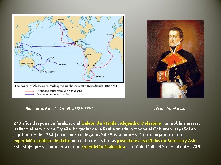 Ruta de la Expedición años 1789 -1794 Alejandro Malaspina 273 años después de finalizado