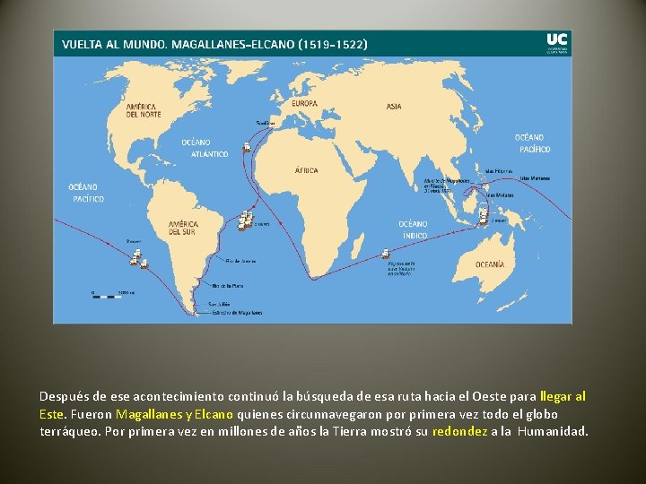 Después de ese acontecimiento continuó la búsqueda de esa ruta hacia el Oeste para