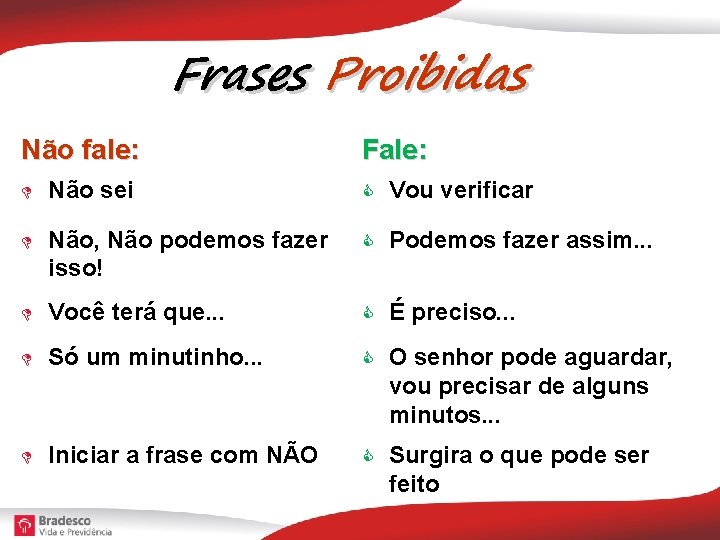 Frases Proibidas Não fale: Fale: Não sei Vou verificar Não, Não podemos fazer isso!