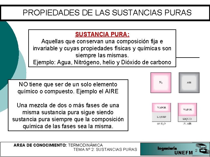 PROPIEDADES DE LAS SUSTANCIAS PURAS SUSTANCIA PURA: Aquellas que conservan una composición fija e