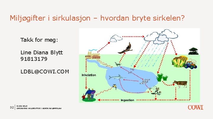 Miljøgifter i sirkulasjon – hvordan bryte sirkelen? Takk for meg: Line Diana Blytt 91813179