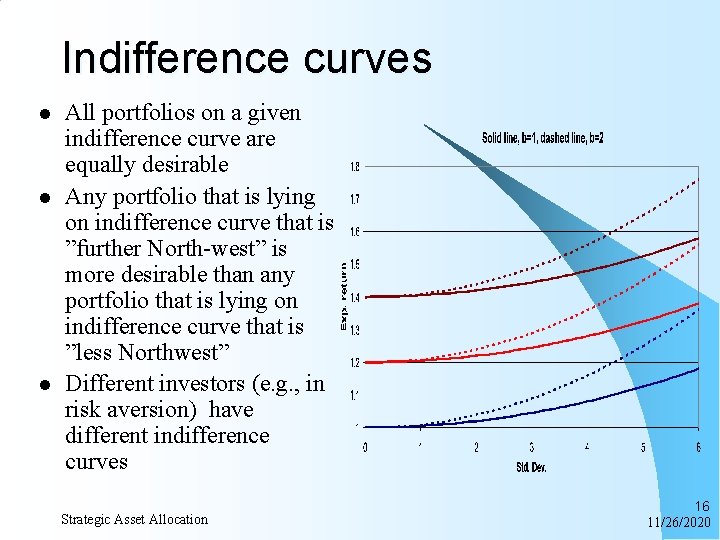 Indifference curves l l l All portfolios on a given indifference curve are equally