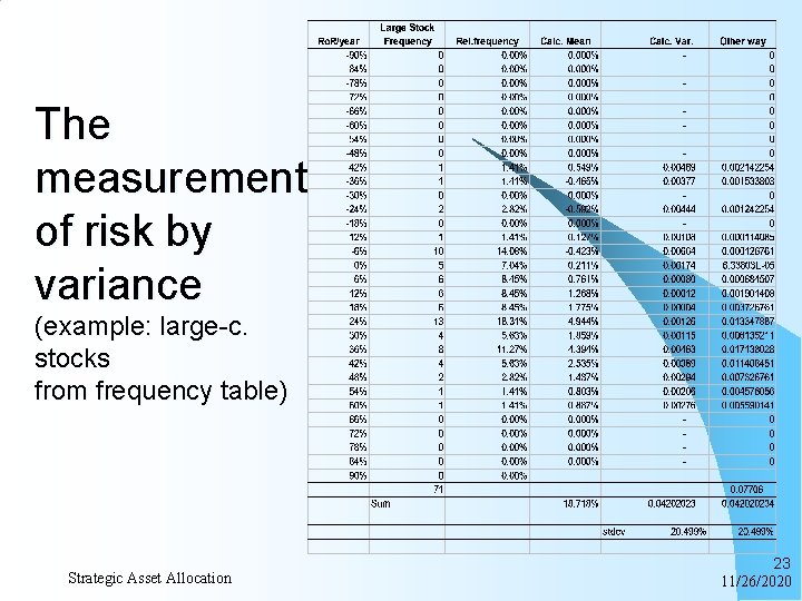 The measurement of risk by variance (example: large-c. stocks from frequency table) Strategic Asset