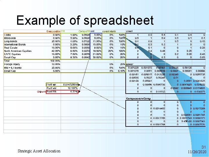 Example of spreadsheet Strategic Asset Allocation 31 11/26/2020 