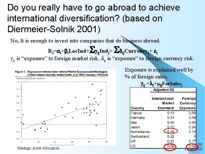 Do you really have to go abroad to achieve international diversification? (based on Diermeier-Solnik