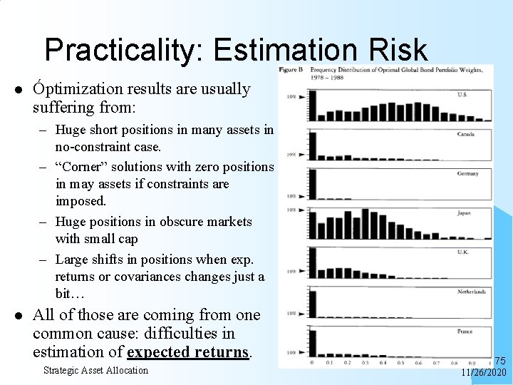 Practicality: Estimation Risk l Óptimization results are usually suffering from: – Huge short positions