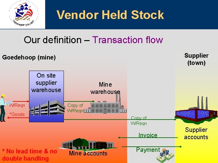 Vendor Held Stock Our definition – Transaction flow Supplier (town) Goedehoop (mine) On site