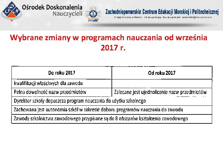 Wybrane zmiany w programach nauczania od września 2017 r. 