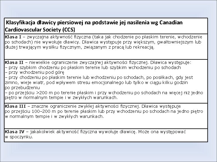  Klasyfikacja dławicy piersiowej na podstawie jej nasilenia wg Canadian Cardiovascular Society (CCS) Klasa