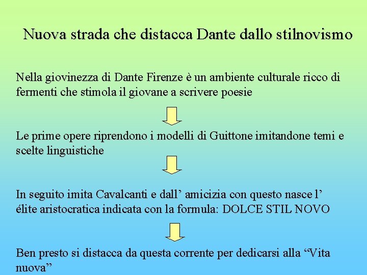 Nuova strada che distacca Dante dallo stilnovismo Nella giovinezza di Dante Firenze è un