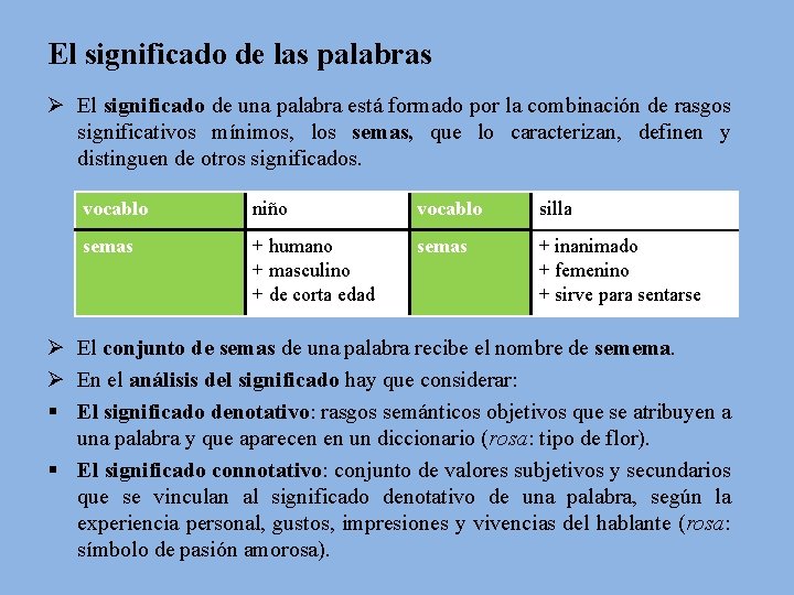 El significado de las palabras Ø El significado de una palabra está formado por