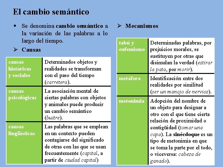 El cambio semántico § Se denomina cambio semántico a la variación de las palabras