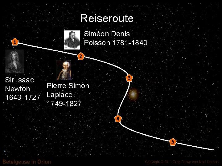 Reiseroute Siméon Denis Poisson 1781 -1840 1 2 3 Sir Isaac Pierre Simon Newton