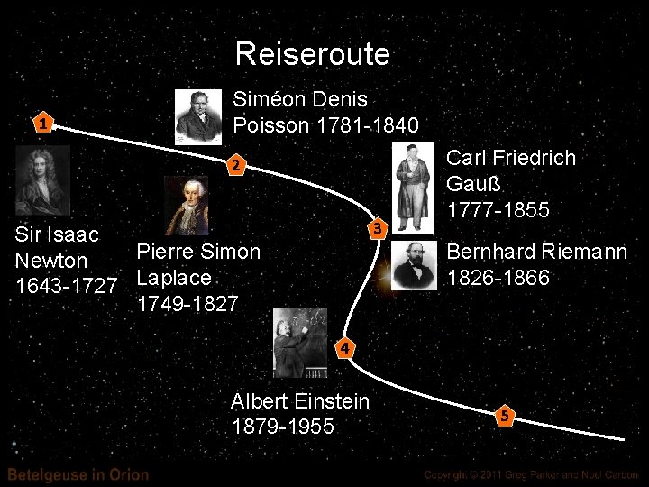 Reiseroute 1 Siméon Denis Poisson 1781 -1840 2 3 Sir Isaac Pierre Simon Newton