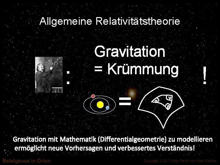 Allgemeine Relativitätstheorie : Gravitation = Krümmung 2 E =mc ! = α γ β