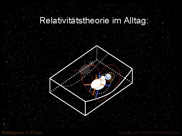 Relativitätstheorie im Alltag: 